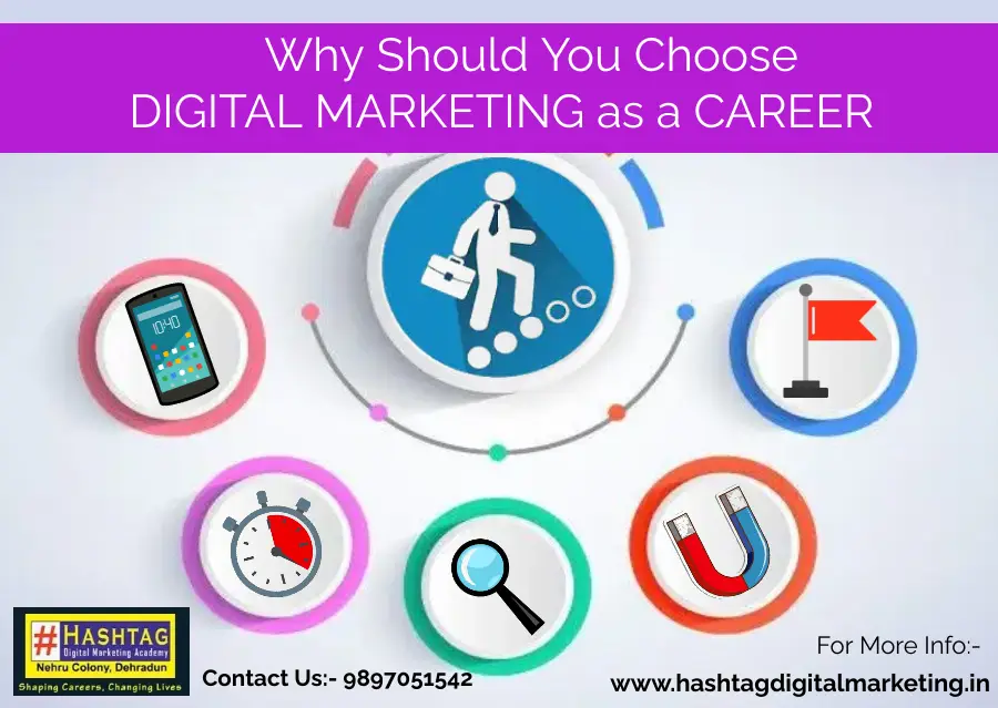 Top 10 Reasons to choose Digital Marketing as a Career